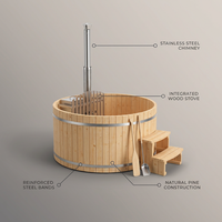 Wood Fired 4-Person to 5-Person 0-Jet Hot Tub and Ice Bath with Internal Stove Pine — Feature Infographic
