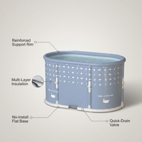 Portable Foldable Bath Tub for Adults No Installation Needed Large Separate Hot SPA Soaking Ice Bathtub Gray — Feature Infographic