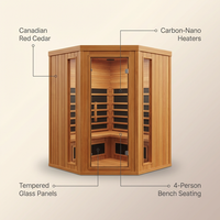 4-Person Cedar Corner Infrared Sauna — Feature Infographic