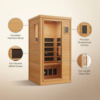 Infrared Sauna Home Sauna, Indoor Far Infrared Saunas for Home, 1 Person Canadian Hemlock Wooden Spa Room, 950W, Customized — Feature Infographic